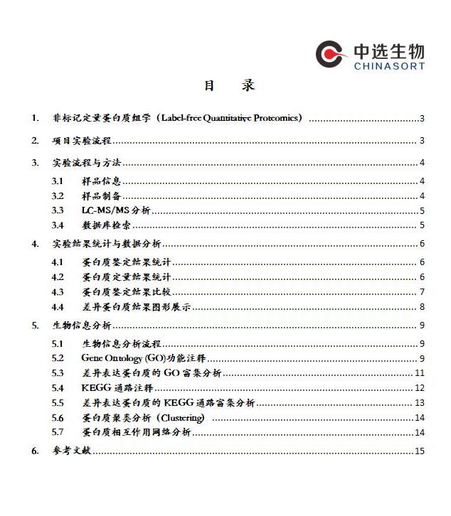 Label-free非标记定量蛋白质组学_02.jpg